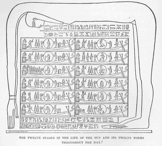 118.jpg the Twelve Stages in The Life of The Sun and Its
Twelve Forms Throughout the Day. 1 
