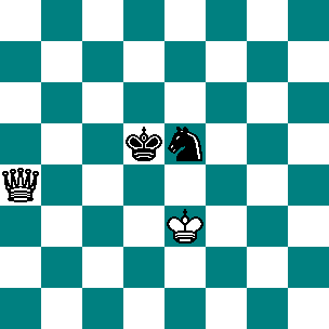 Chessboard