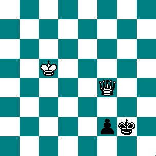 Chessboard