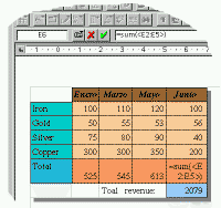 Tabelle im Textdokument