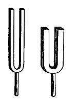 FIG. 172.—The pitch given out by a fork depends upon
its shape.