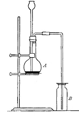 Fig. 53