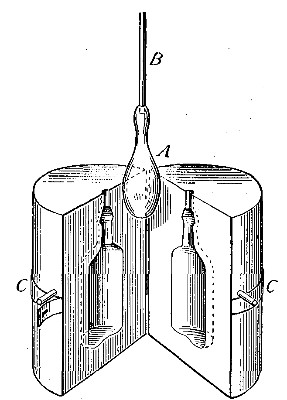 Fig. 74