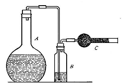 Fig. 90