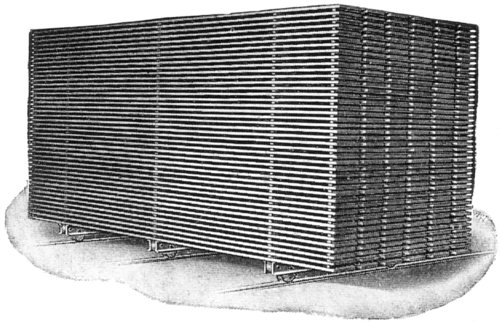 Method of Loading lumber