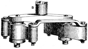 CENTRE-RAIL BRAKE.