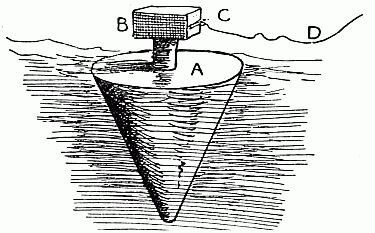 another Chinese floating mine