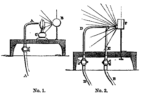 Fig. 103.