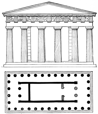 Fig. 139.—Plan and Elevation of the so-called Temple of
Theseus, Athens.