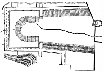 Fig. 183.—Stadion at Messene.