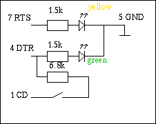 Schema elettrico