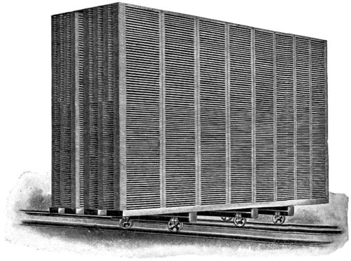 Method of loading Kiln Car