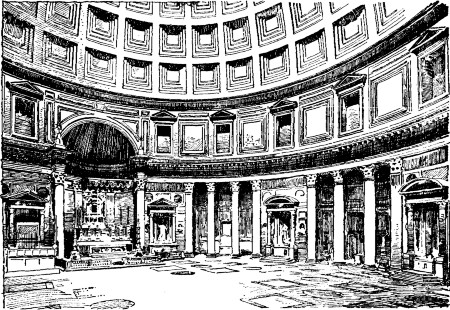 INTERIOR OF THE PANTHEON