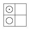 Diagram representing all y are x