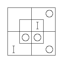 Diagram including all x prime are y and all y prime are x