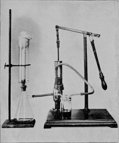 Apparatus for Filtering Water to Facilitate its Bacteriological
Examination